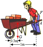 车箱和砖头所受的总重力g=800n,推车时,独轮车属于______杠杆,人手