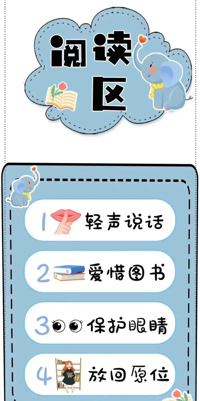 区域标识牌.#新学期新开始 #环创素材 #区域环创 #环境创 - 抖音