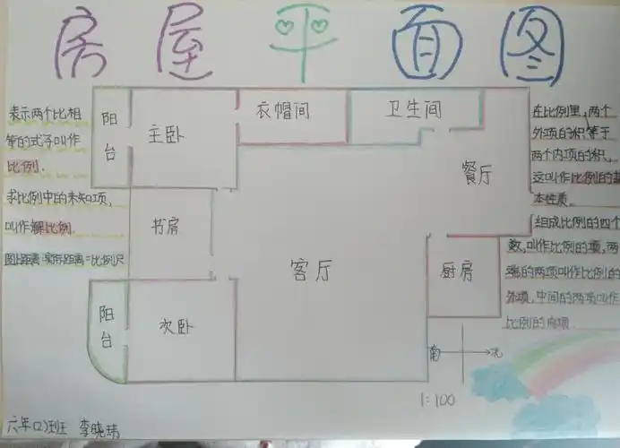 【三实小爱的教育】联系生活实际学数学——六年级数学作品
