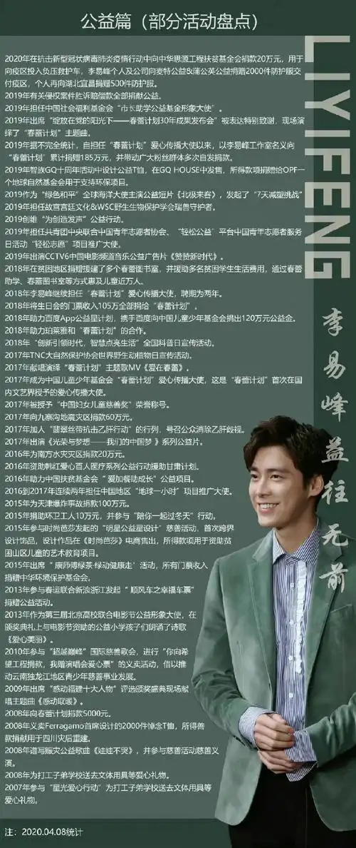 与李易峰一六相伴一路爱