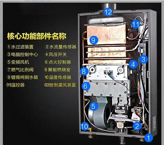 前锋热水器jsq24-x408