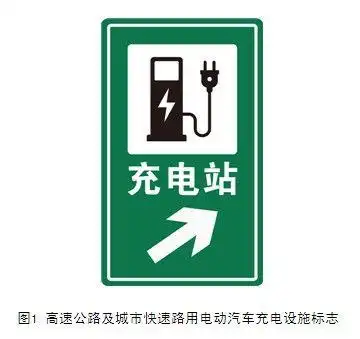 北京市电动汽车电能供给与保障技术规范充电设施标志与设置