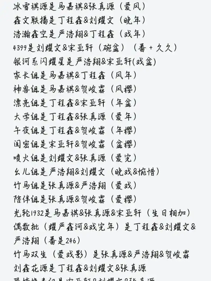 时代少年团cp名普及(也有花名哦(⊙o⊙)) 冰雪祺源是马嘉祺&张真源(爱