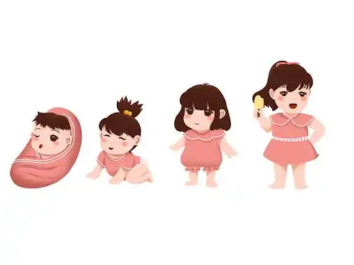 婴儿元素成长变化免抠元素母婴