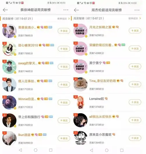 周杰伦超话击败蔡徐坤别问中年人尚能饭否