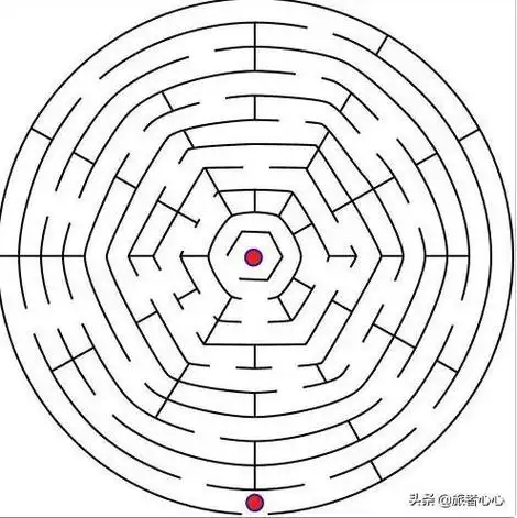 河南有座八卦阵迷宫,很多人进去就很难出来,你敢挑战一下吗?