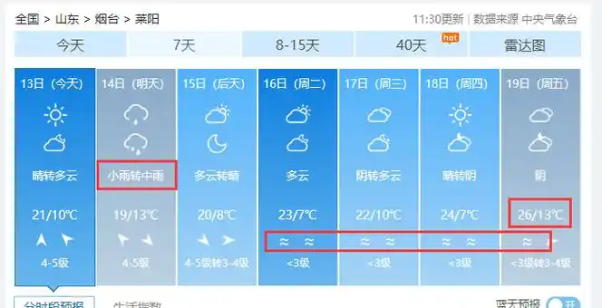 中雨伴有雷电烟台天气大转折下周最低气温7