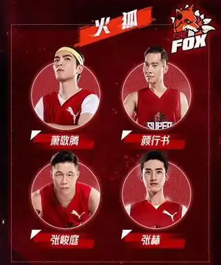 1400视频直播超级企鹅super3总决赛八强争冠