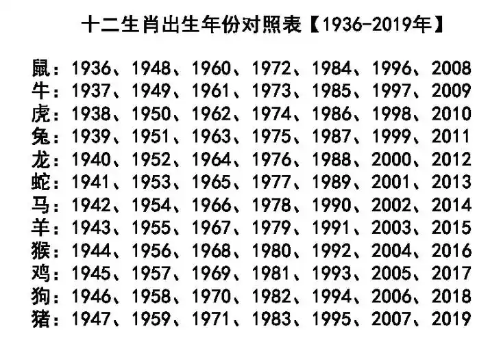 87年属兔男和94年属狗女婚配表,87年属兔男跟94年属狗女结婚好吗