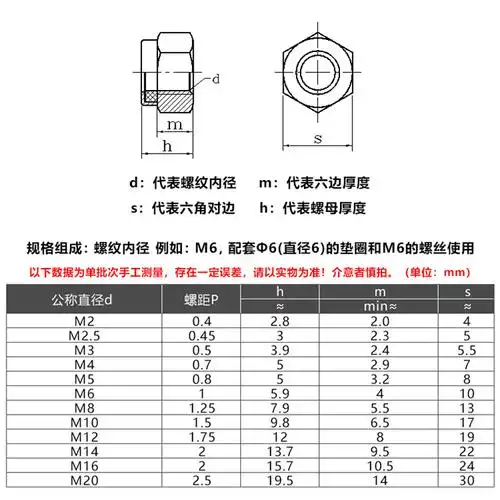 不锈钢防松螺母细牙反牙美制316防滑螺帽m2m3m4m5m6m8m10m12m14m16m20