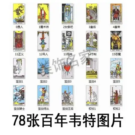 8张塔罗牌带图解析