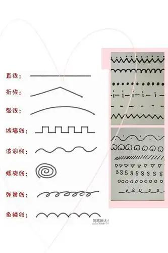 一根线条与一抹色彩的碰撞——伊禾小九班美术活动《花瓶里的花》