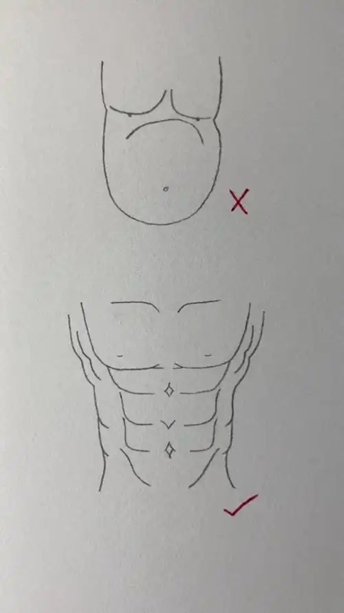腹肌的正确做法,你有几块腹肌?
