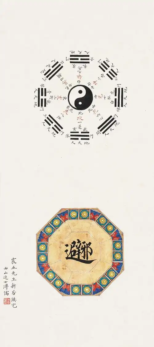 4378八卦图镜心设色纸本