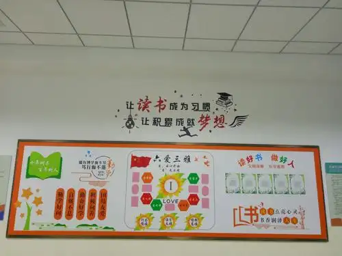 教室后侧主题墙上方:"让读书成为习惯,让积累成就梦想" 红色字体卒