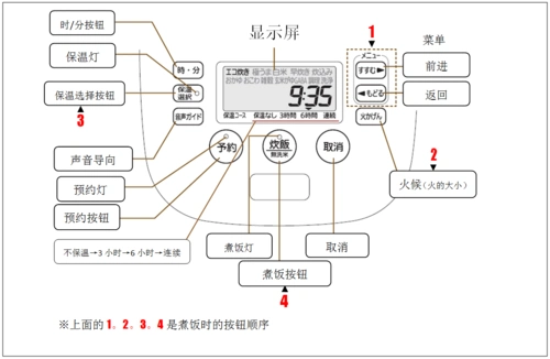jkx-a,b 虎牌电饭煲说明书