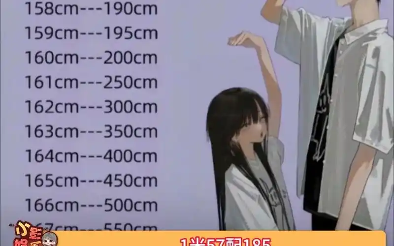 这谁整得最萌男女身高差数据图,请问哪里找八百厘米身高