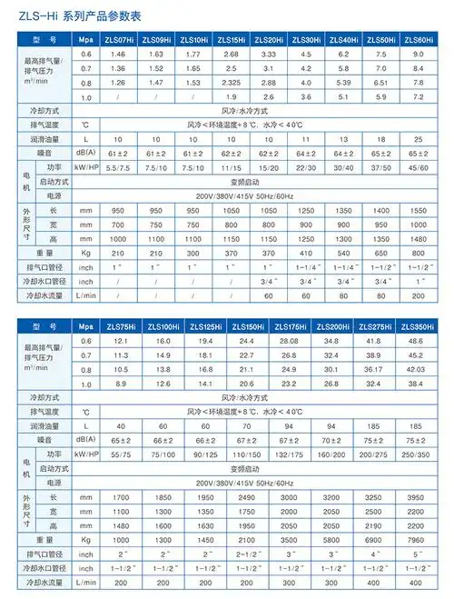 太仓捷豹22kw螺杆空压机