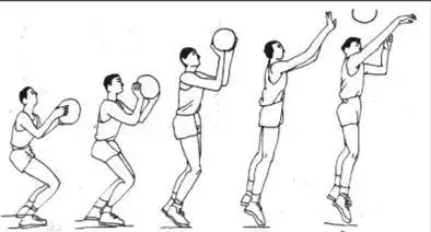 简笔画连续动作分解图