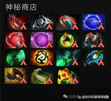 dota2装备篇基础装备