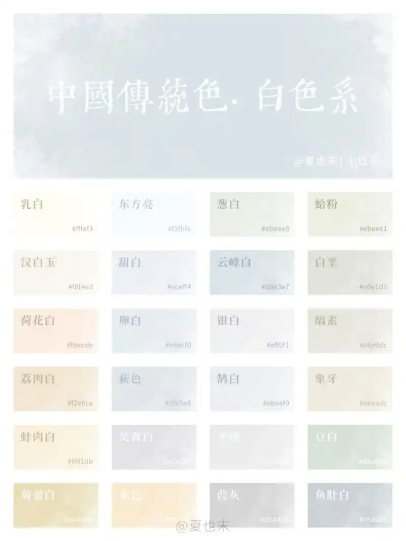 原来真的有五颜六色的白耶～[庆祝] 感觉这样的白色调,好适合刷墙