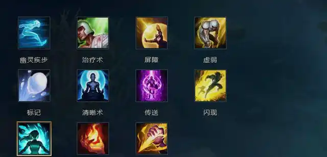 lol中单带tp还是点燃?玩家这么多年还被蒙在鼓里,难怪游戏会输
