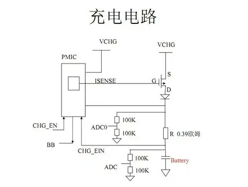 iphone4手机充电接口的定义(最好有定义图)