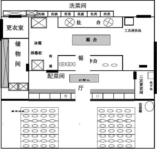 学校食堂平面图