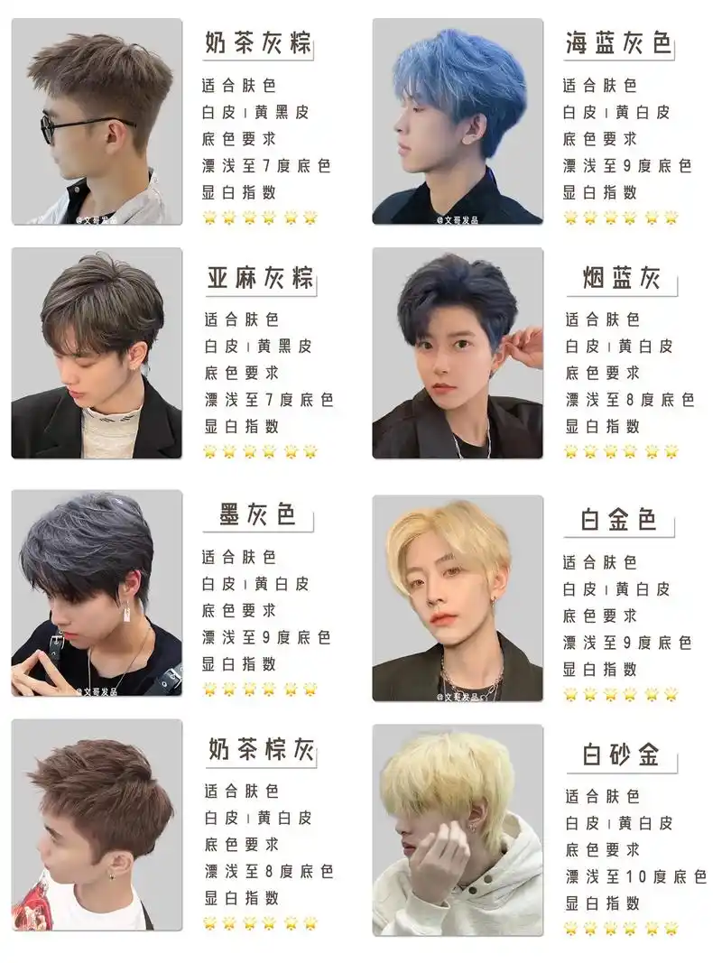 高级显白! .#男生染发 #潮色 # - 抖音