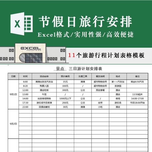 三日游计划安排五一出游日程安排自助游行程安排excel表格模板