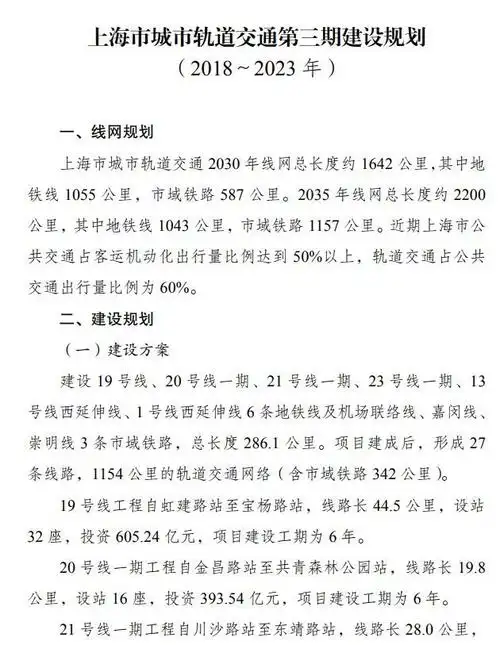 重磅快讯嘉闵线正式获批复