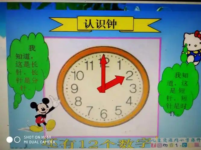 下王尹幼儿园宅家战疫情,停园不停教～～2020年春季大班第一周保教