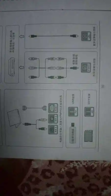 tcl液晶电视后面插影碟机那三根线白色黄色红色的插线图