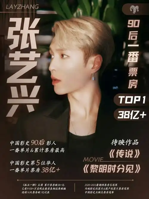 提名名单#90#张艺兴提名百花奖最佳男主角#    恭喜青年演员张艺兴