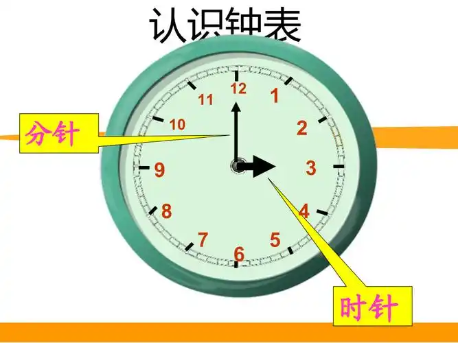 八认识钟表小明的一天ppt课件含教案音频部级公开课北师大版一年级