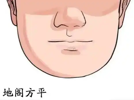 面相#你是什么下巴  不同的下巴有什么区别?#下巴 #面相 - 抖音