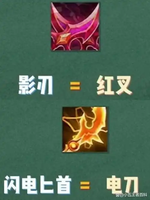 王者荣耀冷知识:装备别称