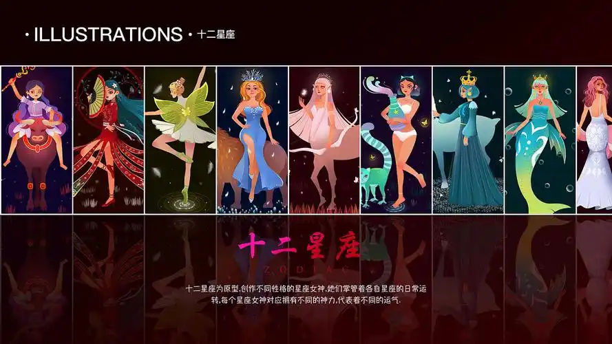 十二星座之幸运星座女神
