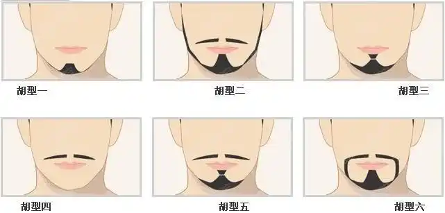 的设计是分不开的,因为植发失败其中之一的原因就是种植的形状不好看