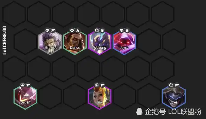 lol云顶之弈s3强力阵容推荐:新版海盗枪手无敌碾压流