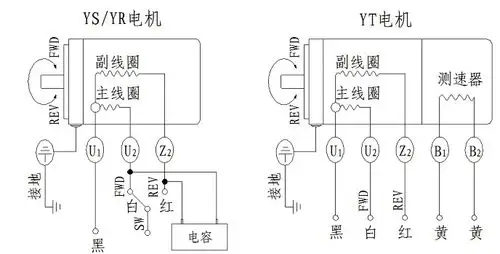 电机按钮启动接线图