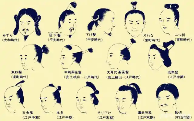 古代日本男性发型演变