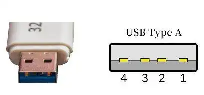 micro usb接口正负极_看完才懂usb   再也不会分不清类型了