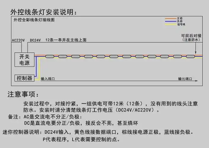 led铝材护栏管数码管线条灯方形跑马内外控单色七彩轮廓户外防水