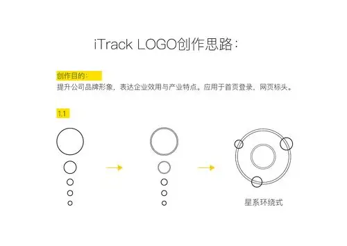 track logo设计思路