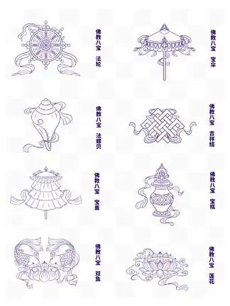 i>藏 /i> i>族 /i>佛教八宝吉祥八宝图案图腾元素