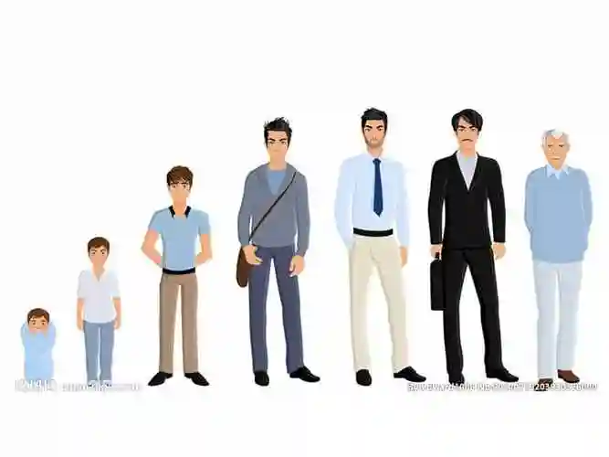 苏少版美术六年级下册《第13课 成长变化(一)》ppt课件1.ppt