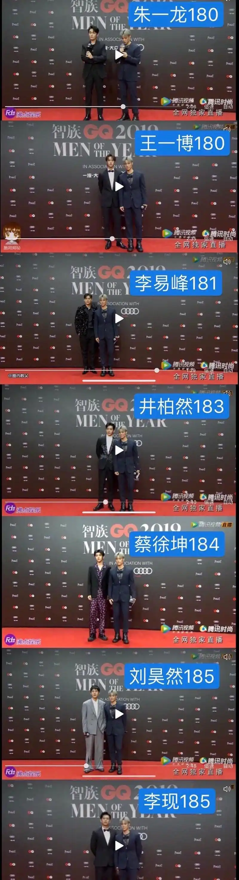 测量男明星身高:朱一龙,王一博,李现,刘昊然,李易峰,蔡徐坤身高一览