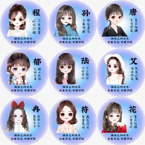 姓氏头像做自己的女王不卑不亢不慌不忙