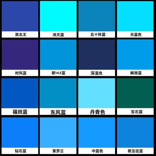 喷漆油漆蓝色自动动手涂鸦墙面室内家具木器其它